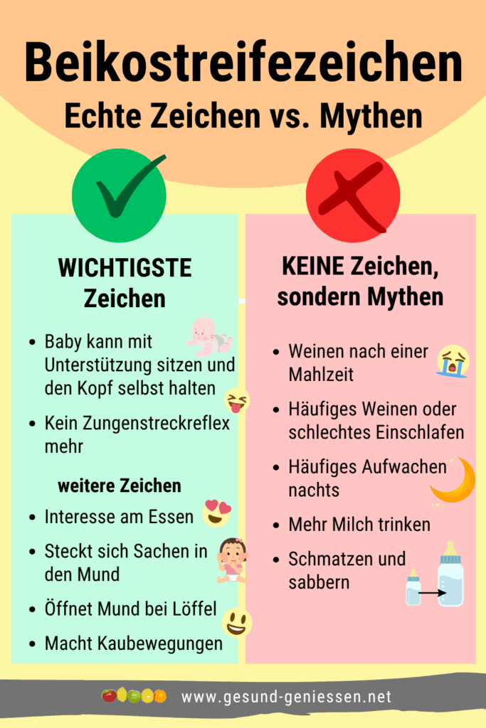 Checkliste zu den echten Beikostreifezeichen und häufigen Mythen beim Baby