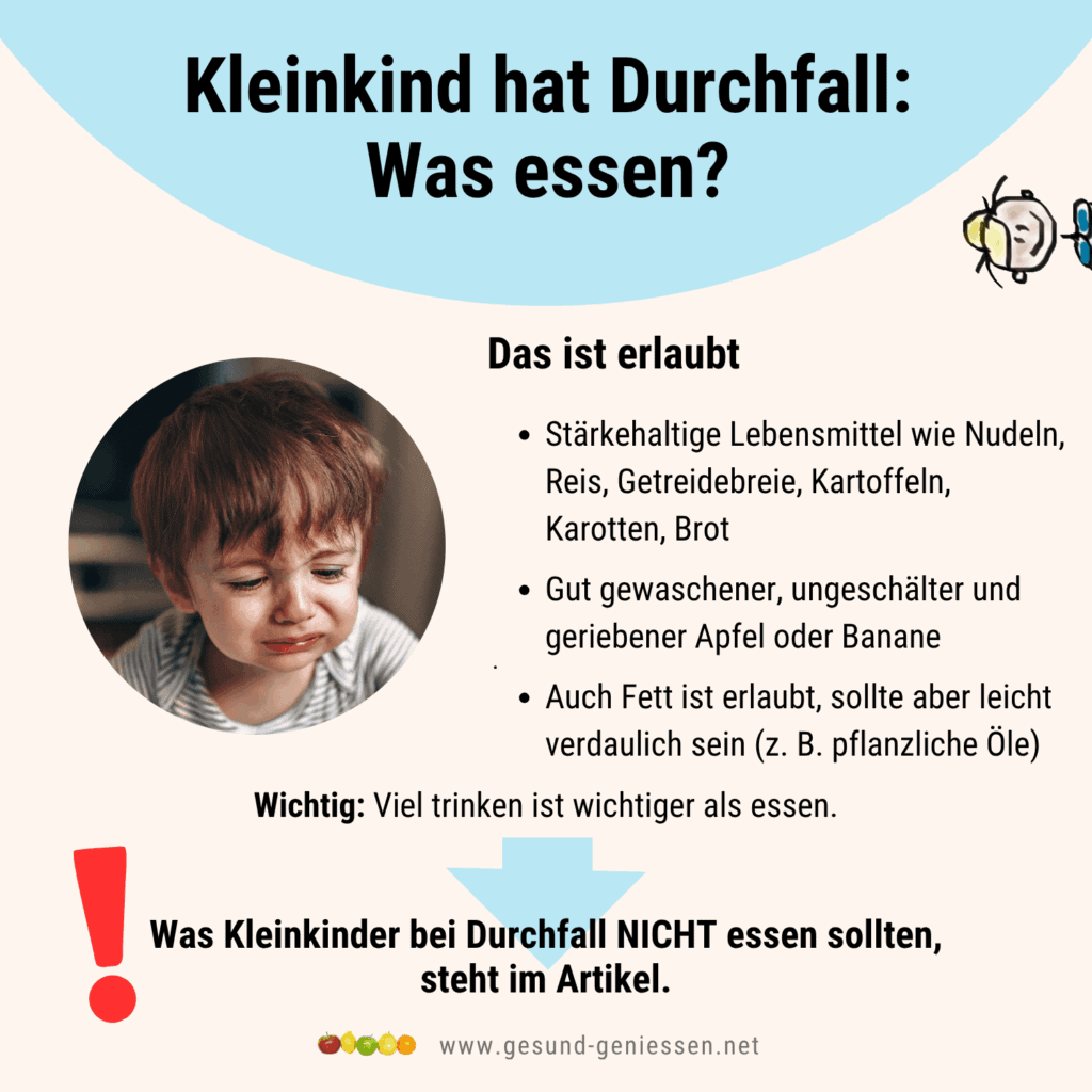 Infografik zu leicht verdaulichen Lebensmitteln für Kleinkinder bei Durchfall.