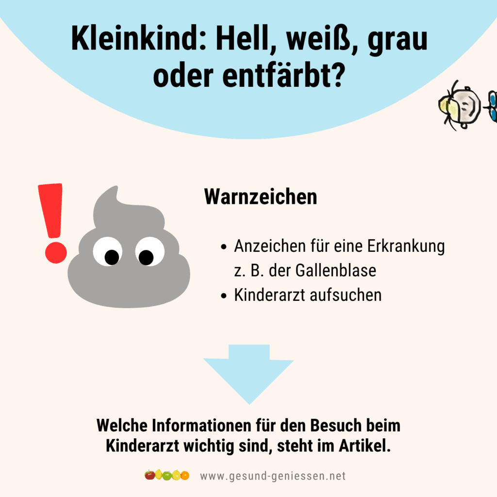 Infografik mit Warnzeichen bei weißem, grauem oder lehmfarbenem Stuhlgang beim Kleinkind.