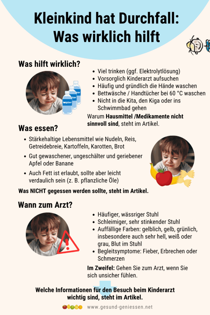 Infografik Tipps bei Kleinkind-Durchfall, Schonkost und Warnzeichen für den Arzt.