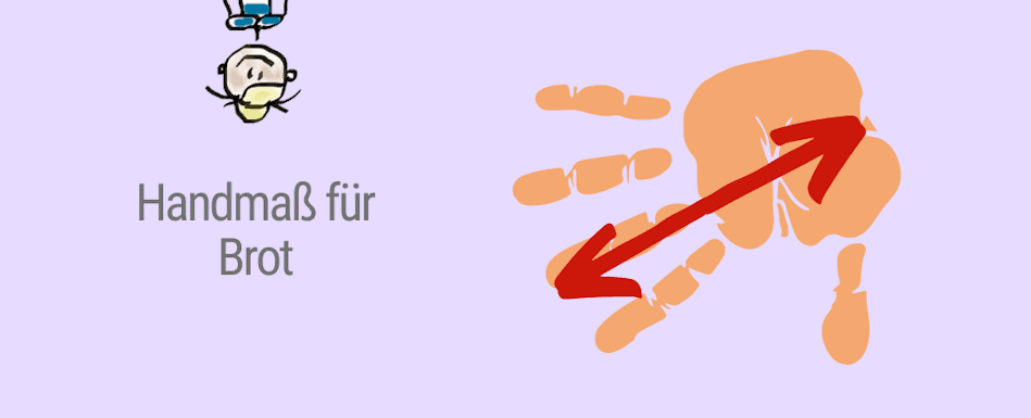 Handmaß Brot Portionsgröße Kinder
