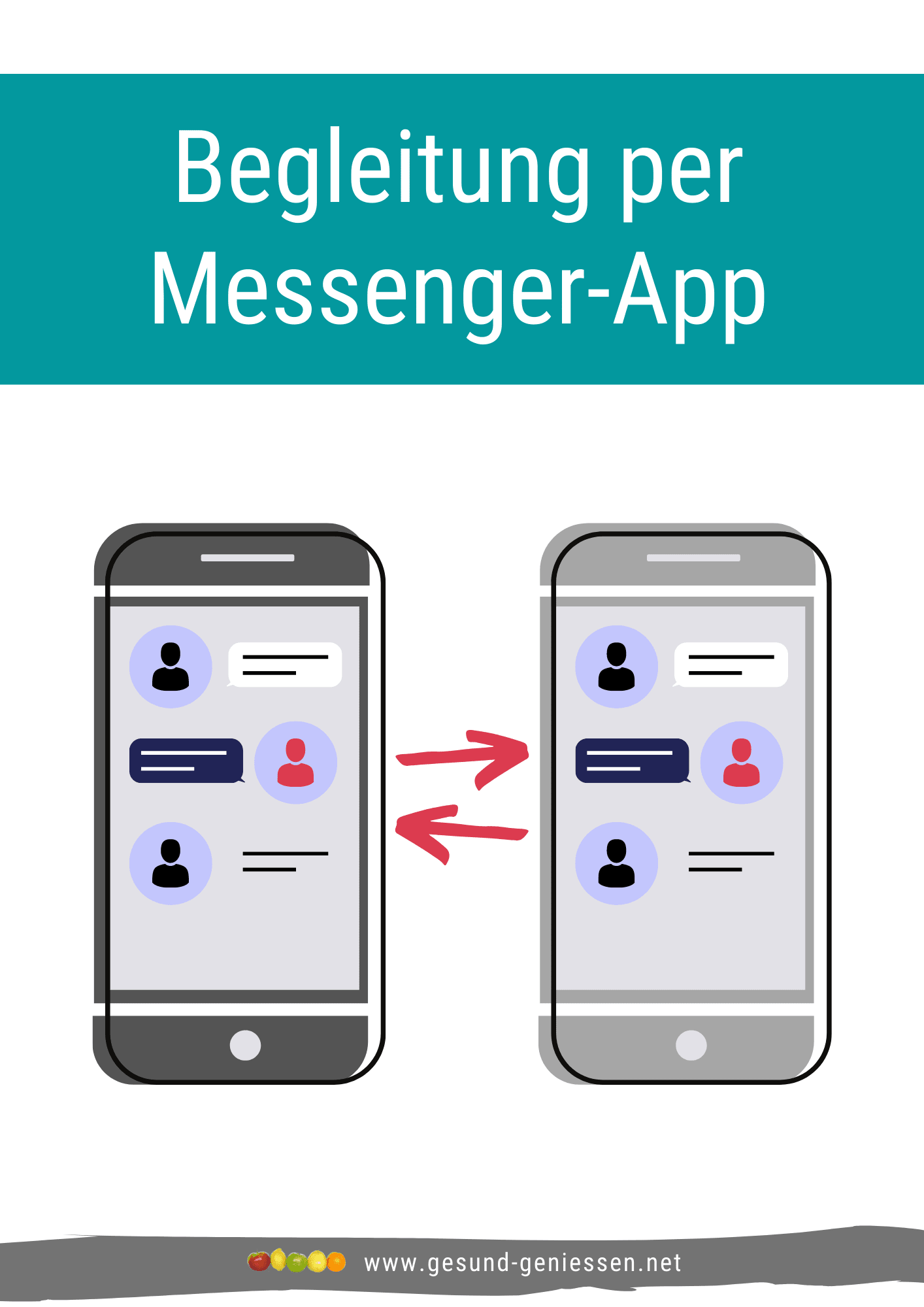 Mockup Begleitung per Messenger-App