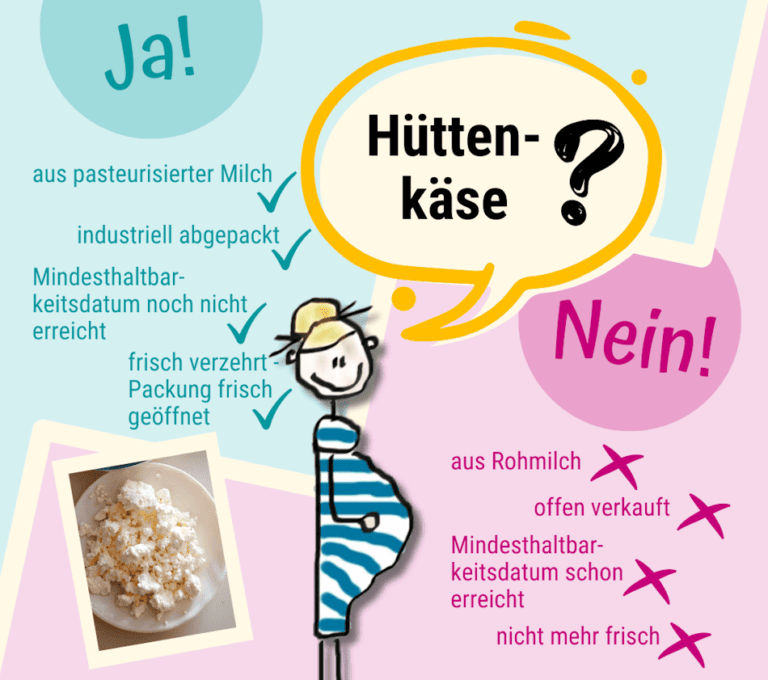 Darf Ich Schmand In Der Schwangerschaft Essen FAQ: Darf ich Hüttenkäse in der Schwangerschaft essen?