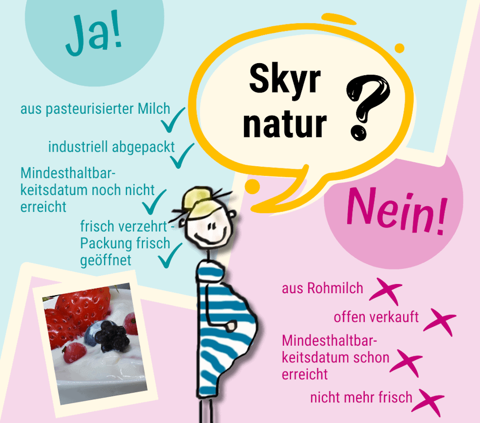 Darf Man Skyr In Der Schwangerschaft Essen