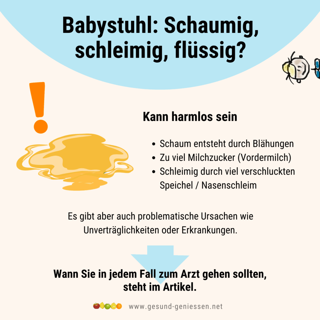 Infografik zu den Ursachen von schaumigem, schleimigem oder flüssigem Babystuhl.