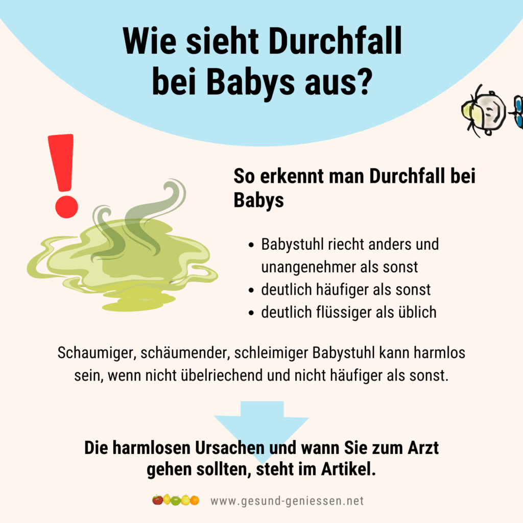 Infografik mit Checkliste zum Erkennen von akutem Durchfall bei Säuglingen und Neugeborenen.