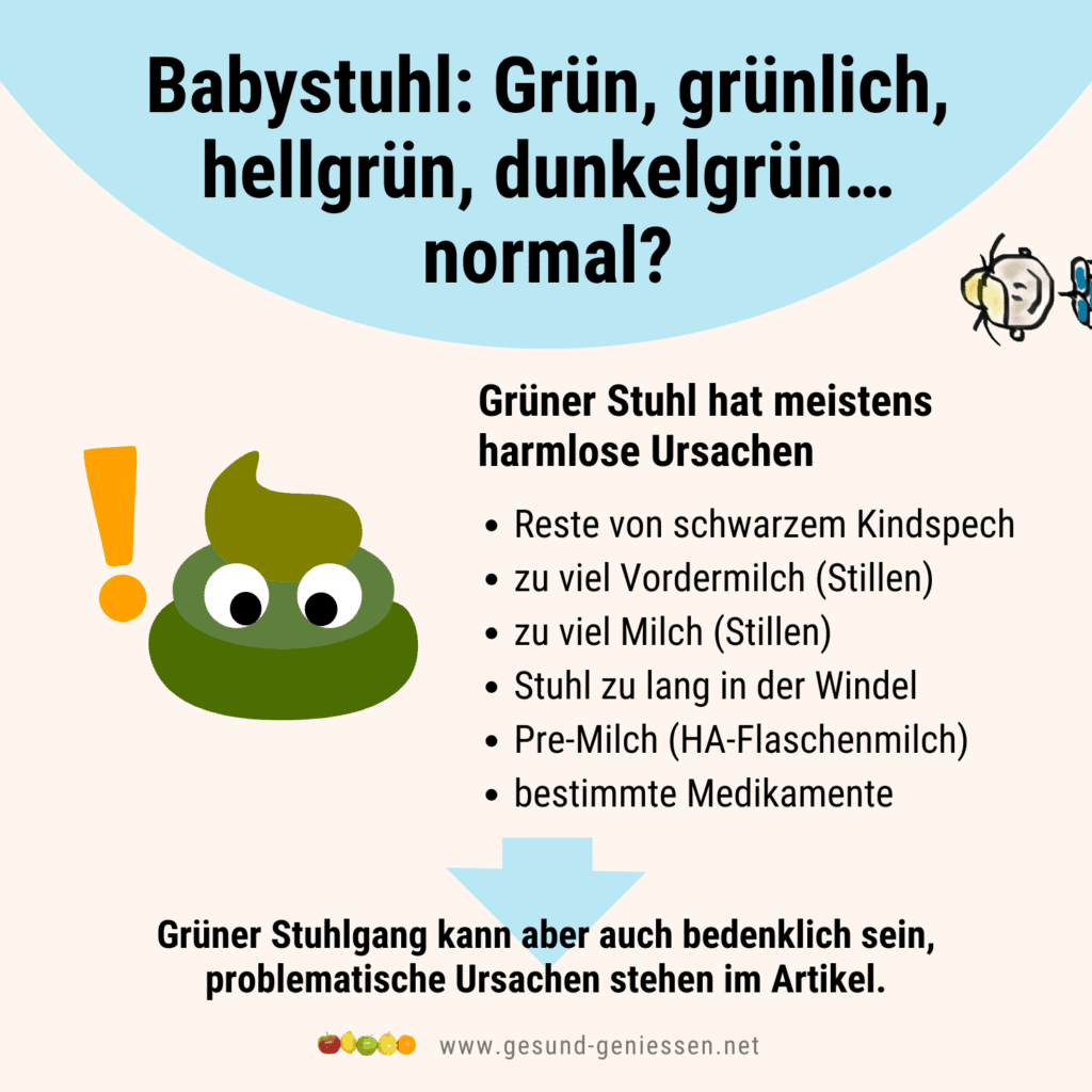 Checkliste zu den harmlosen Ursachen für grünen, hellgrünen oder dunkelgrünen Stuhlgang beim Baby.