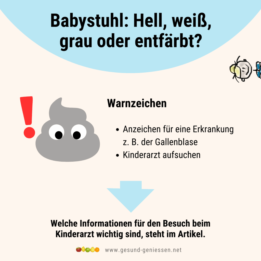 Infografik zu hellem, weißem oder entfärbtem Babystuhl als wichtiges Warnzeichen für eine Erkrankung.